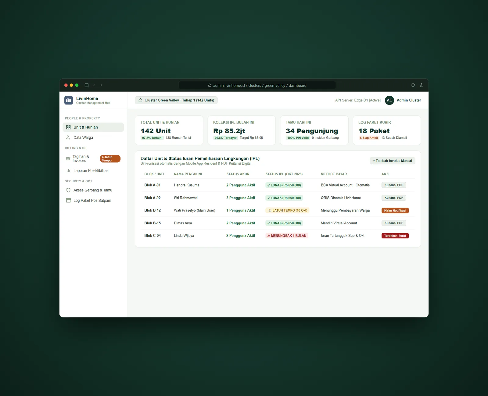 ResidenOne: All-in-One Residential Living & Community Management Platform