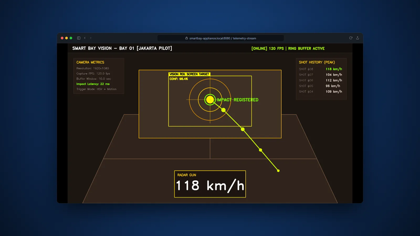 Smart Bay screenshot 1